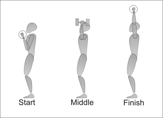 Arnold Press